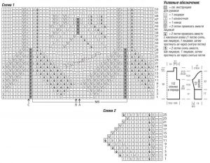 Схема и выкройка для вязания пуловера Схема и выкройка для вязания пуловера