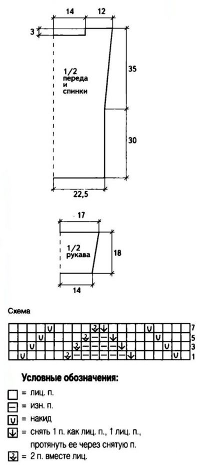 Схема и выкройка для вязания пуловера Схема и выкройка для вязания пуловера