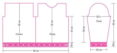 Выкройка для вязания джемпера на девочку Выкройка для вязания джемпера на девочку