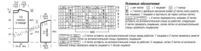 Схема и выкройка для вязания пуловера Схема и выкройка для вязания пуловера