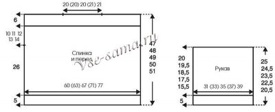 Выкройка для вязания пуловера Выкройка для вязания пуловера