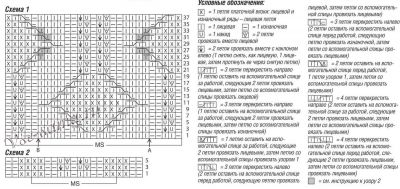Схемы для вязания узоров Схемы для вязания узоров