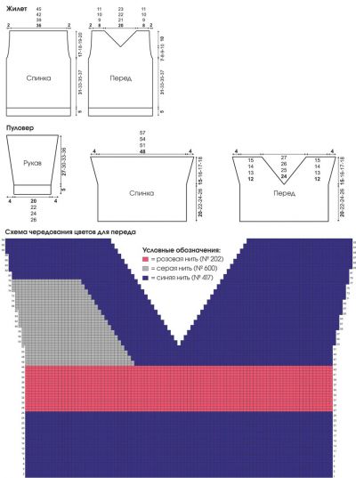 Выкройка для вязания жакета и пуловера Выкройка для вязания жакета и пуловера