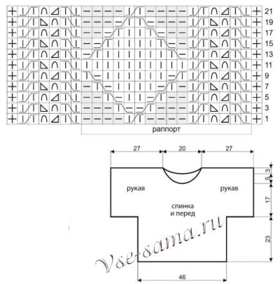 Схема и выкройка для вязания Схема и выкройка для вязания
