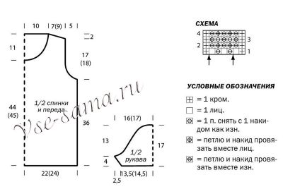 Схема и условные обозначения для вязания пуловера Схема и условные обозначения для вязания пуловера