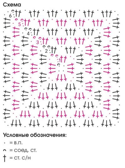 Схема для вязания бабушкиного квадрата Схема для вязания бабушкиного квадрата