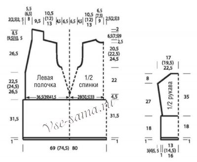 Выкройка для вязания пальто Выкройка для вязания пальто