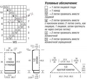Схема и выкройка для вязания пуловера Схема и выкройка для вязания пуловера