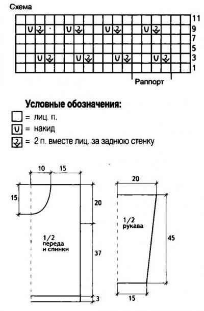 Схема и выкройка для вязания пуловера Схема и выкройка для вязания пуловера