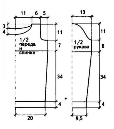 Выкройка для вязания пуловера Выкройка для вязания пуловера