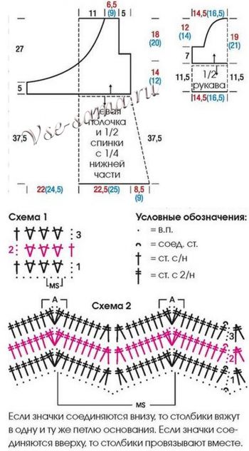 Схема и выкройка для вязания пуловера Схема и выкройка для вязания пуловера