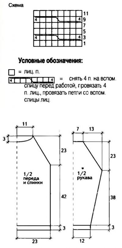 Выкройка и схема для вязания пуловера Выкройка и схема для вязания пуловера