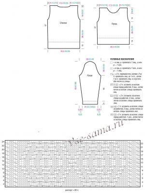 Схема и выкройка для вязания пуловера Схема и выкройка для вязания пуловера