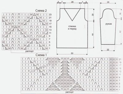 Схемы и выкройка для вязания пуловера Схемы и выкройка для вязания пуловера