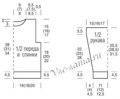Выкройка для детского пуловера Выкройка для детского пуловера