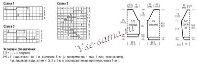 Схемы и выкройка для вязания комплекта Схемы и выкройка для вязания комплекта