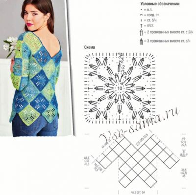 Схема и выкройка для вязания пуловера Схема и выкройка для вязания пуловера