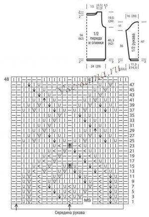 Схема и выкройка для вязания пуловера Схема и выкройка для вязания пуловера