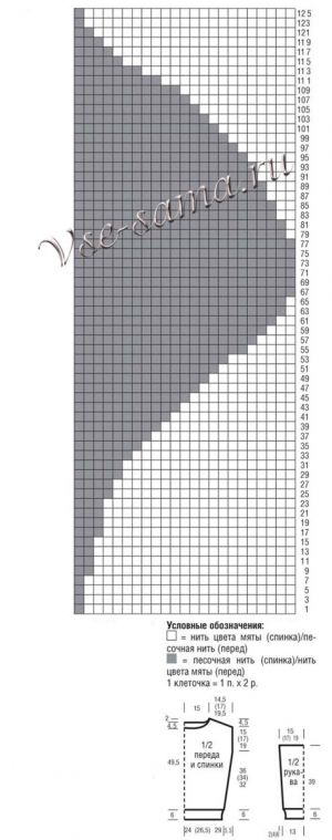 Схема и выкройка для вязания пуловера Схема и выкройка для вязания пуловера