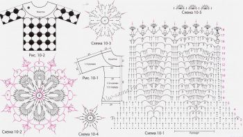 Схемы и выкройка для вязания пуловера Схемы и выкройка для вязания пуловера