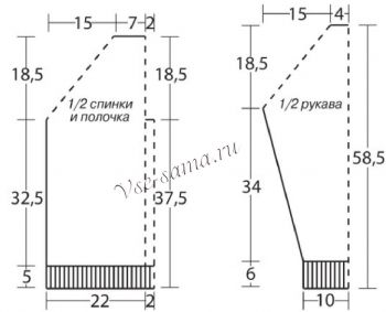 Выкройка для вязания пуловера Выкройка для вязания пуловера