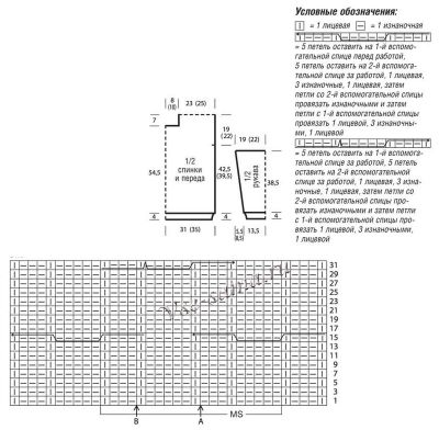 Схема и выкройка для вязания пуловера Схема и выкройка для вязания пуловера