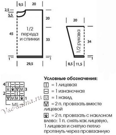 Схема и выкройка для вязания пуловера Схема и выкройка для вязания пуловера