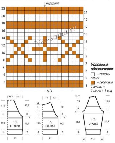 Счетная схема и выкройка для вязания пуловера Счетная схема и выкройка для вязания пуловера