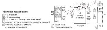 Схема и выкройка для вязания пуловера Схема и выкройка для вязания пуловера