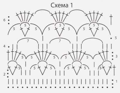 Схема 1 для вязания ажурного узора в пуловере Схема 1 для вязания ажурного узора в пуловере