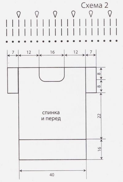 Выкройка и схема 2 обвязки пуловера Выкройка и схема 2 обвязки пуловера