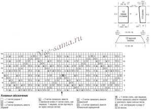 Схема и выкройка для вязания пуловера Схема и выкройка для вязания пуловера