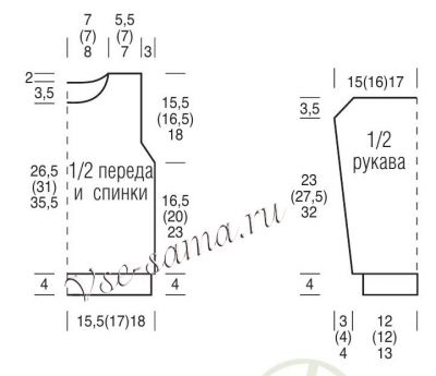Выкройка для пуловера Выкройка для пуловера