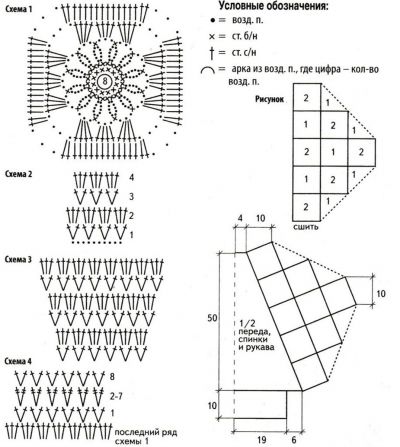 Схемы и выкройка для вязания пуловера Схемы и выкройка для вязания пуловера