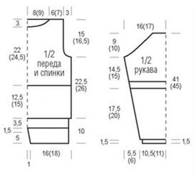 Выкройка для вязания пуловера Выкройка для вязания пуловера