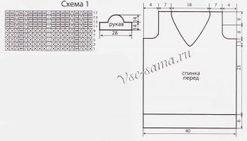 Схема и выкройка для вязания пуловера Схема и выкройка для вязания пуловера