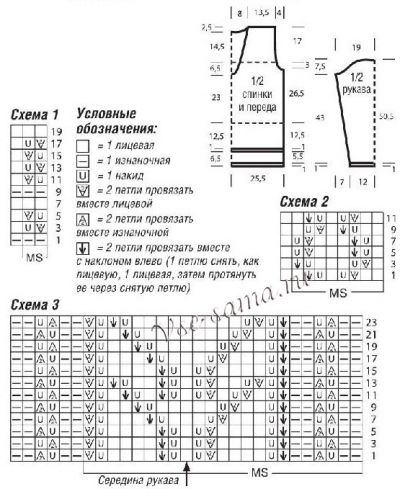 Схемы и выкройка для вязания пуловера Схемы и выкройка для вязания пуловера