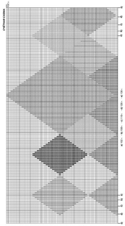 Счетная схема Счетная схема