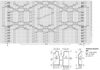 Схема и выкройка для вязания пуловера Схема и выкройка для вязания пуловера
