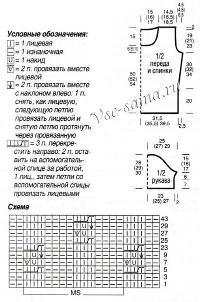 Схема и выкройка для вязания пуловера Схема и выкройка для вязания пуловера
