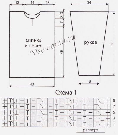Схема и выкройка для вязания пуловера Схема и выкройка для вязания пуловера