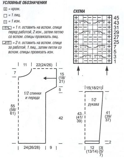Схема и выкройка для вязания пуловера Схема и выкройка для вязания пуловера