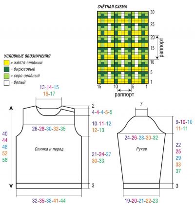 Выкройка и схема вязания жаккарда Выкройка и схема вязания жаккарда