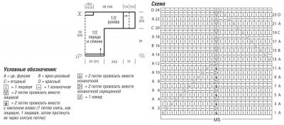 Выкройка и схема для вязания пуловера Выкройка и схема для вязания пуловера