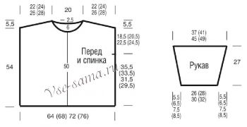 Выкройка для вязания пуловера Выкройка для вязания пуловера