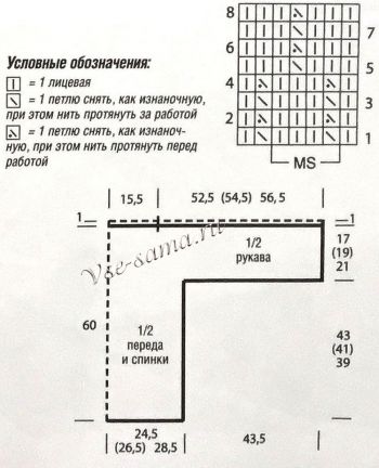 Схема и выкройка для вязания пуловера в полоску Схема и выкройка для вязания пуловера в полоску
