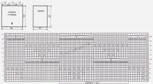 Схема и выкройка для вязания пуловера в сиреневых тонах Схема и выкройка для вязания пуловера в сиреневых тонах