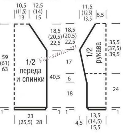 Выкройка для вязания пуловера Выкройка для вязания пуловера