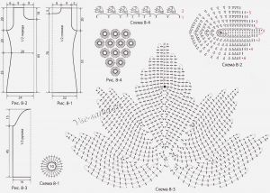 Схемы и выкройка для вязания пуловера - Гроздь винограда Схемы и выкройка для вязания пуловера - Гроздь винограда