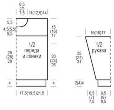 Выкройка Выкройка